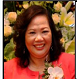Công ty Cổ phần Đầu tư Phan Vũ